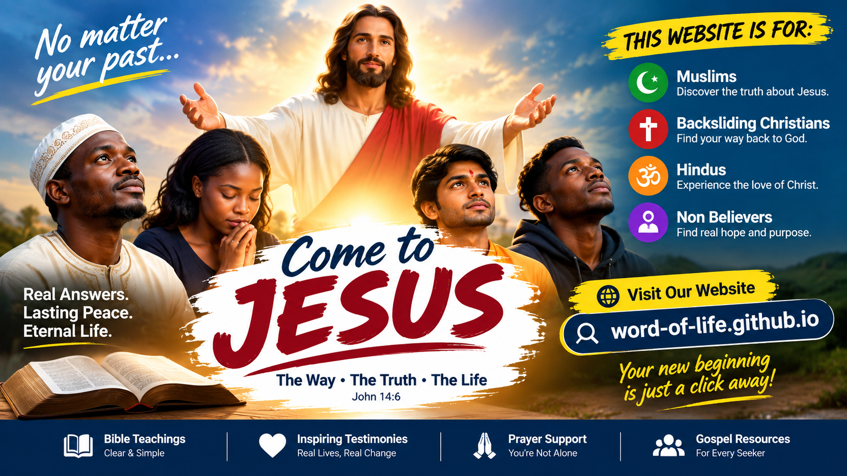 📽️ Want To Know The Right Spiritual Direction 📚